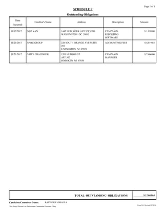 SCHEDULE E
Outstanding Obligations
Incurred
Creditor's Name Address Description
Date
Amount
Page 1 of 1
NGP VAN 1445 NEW YORK AVE NW #200
WASHINGTON DC 20005
CAMPAIGN
REPORTING
SOFTWARE
$ 1,050.0011/07/2017
SPIRE GROUP 220 SOUTH ORANGE AVE SUITE
201
LIVINGSTON NJ 07039
ACCOUNTING FEES $ 4,019.6411/21/2017
VIJAY CHAUDHURI 1201 HUDSON ST
APT 502
HOBOKEN NJ 07030
CAMPAIGN
MANAGER
$ 7,600.0011/21/2017
TOTAL OUTSTANDING OBLIGATIONS $ 12,669.64
New Jersey Election Law Enforcement Commission Electronic Filing.
Candidate/Committee Name: RAVINDER S BHALLA
Form R-1 Revised 09/2016
 