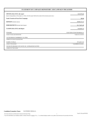 STATEMENT OF CAMPAIGN DEPOSITORY AND CAMPAIGN TREASURER
OPENING BALANCE, this report
(Insert closing balance of last report, or, if this is the first report filed by this entity for this election,insert zero.)
Funds Transferred from Prior Campaign
DEPOSITS (Include interest)
DISBURSEMENTS (Include bank charges)
CLOSING BALANCE, this Report
$19,979.68
$0.00
$117,691.48
$108,315.12
$10,603.32
TD BANK ELECTION FUND FOR BHALLA
NAME OF BANK OR DEPOSITORY NAME OF ACCOUNT
ADDRESS OF BANK OR DEPOSITORY
1325 HUDSON ST HOBOKEN NJ 07030
NAME OF TREASURER * TELEPHONE NO ( DAY )
ADDRESS OF TREASURER
JUDITH TUTELA 973-629-5118
220 SOUTH ORANGE AVE SUITE 201 LIVINGSTON NJ 07039
New Jersey Election Law Enforcement Commission Electronic Filing. 1
* Leave this field blank if your telephone number is unlisted. Pursuant to N.J.S.A. 47:1A - 1.1, an unlisted telephone number is not a public record and must not be provided on this form.
Candidate/Committee Name: RAVINDER S BHALLA
Form R-1 Revised 09/2016
 
