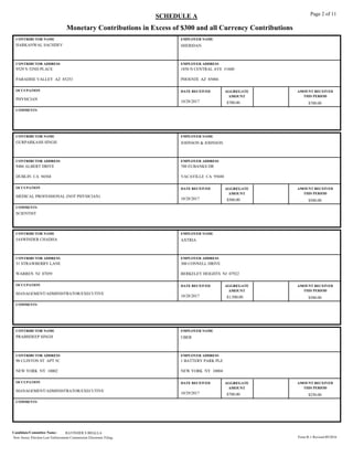 Monetary Contributions in Excess of $300 and all Currency Contributions
SCHEDULE A Page 2 of 11
HARKANWAL SACHDEV
EMPLOYER NAME
CONTRIBUTOR ADDRESS EMPLOYER ADDRESS
PARADISE VALLEY AZ 85253 PHOENIX AZ 85004
DATE RECEIVED AMOUNT RECEIVED
THIS PERIOD
OCCUPATION AGGREGATE
AMOUNT
CONTRIBUTOR NAME
1850 N CENTRAL AVE #16009529 N 52ND PLACE
$700.00
SHERIDAN
$700.0010/28/2017
COMMENTS
PHYSICIAN
GURPARKASH SINGH
EMPLOYER NAME
CONTRIBUTOR ADDRESS EMPLOYER ADDRESS
DUBLIN CA 94568 VACAVILLE CA 95688
DATE RECEIVED AMOUNT RECEIVED
THIS PERIOD
OCCUPATION AGGREGATE
AMOUNT
CONTRIBUTOR NAME
700 EUBANKS DR9486 ALBERT DRIVE
$500.00
JOHNSON & JOHNSON
$500.0010/28/2017
COMMENTS
MEDICAL PROFESSIONAL (NOT PHYSICIAN)
SCIENTIST
JASWINDER CHADHA
EMPLOYER NAME
CONTRIBUTOR ADDRESS EMPLOYER ADDRESS
WARREN NJ 07059 BERKELEY HEIGHTS NJ 07922
DATE RECEIVED AMOUNT RECEIVED
THIS PERIOD
OCCUPATION AGGREGATE
AMOUNT
CONTRIBUTOR NAME
300 CONNELL DRIVE31 STRAWBERRY LANE
$500.00
AXTRIA
$1,500.0010/28/2017
COMMENTS
MANAGEMENT/ADMINISTRATOR/EXECUTIVE
PRABHDEEP SINGH
EMPLOYER NAME
CONTRIBUTOR ADDRESS EMPLOYER ADDRESS
NEW YORK NY 10002 NEW YORK NY 10004
DATE RECEIVED AMOUNT RECEIVED
THIS PERIOD
OCCUPATION AGGREGATE
AMOUNT
CONTRIBUTOR NAME
1 BATTERY PARK PLZ90 CLINTON ST APT 5C
$250.00
UBER
$700.0010/29/2017
COMMENTS
MANAGEMENT/ADMINISTRATOR/EXECUTIVE
New Jersey Election Law Enforcement Commission Electronic Filing.
Candidate/Committee Name: RAVINDER S BHALLA
Form R-1 Revised 09/2016
 