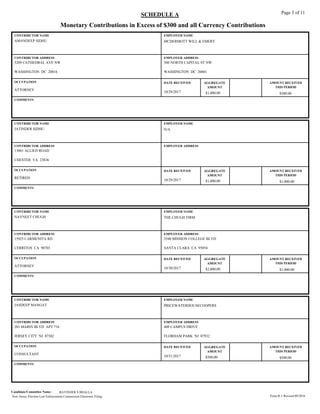 Monetary Contributions in Excess of $300 and all Currency Contributions
SCHEDULE A Page 3 of 11
AMANDEEP SIDHU
EMPLOYER NAME
CONTRIBUTOR ADDRESS EMPLOYER ADDRESS
WASHINGTON DC 20016 WASHINGTON DC 20001
DATE RECEIVED AMOUNT RECEIVED
THIS PERIOD
OCCUPATION AGGREGATE
AMOUNT
CONTRIBUTOR NAME
500 NORTH CAPITAL ST NW5209 CATHEDRAL AVE NW
$500.00
MCDERMOTT WILL & EMERY
$1,000.0010/29/2017
COMMENTS
ATTORNEY
JATINDER SIDHU
EMPLOYER NAME
CONTRIBUTOR ADDRESS EMPLOYER ADDRESS
CHESTER VA 23836
DATE RECEIVED AMOUNT RECEIVED
THIS PERIOD
OCCUPATION AGGREGATE
AMOUNT
CONTRIBUTOR NAME
13801 ALLIED ROAD
$1,000.00
N/A
$1,000.0010/29/2017
COMMENTS
RETIRED
NAVNEET CHUGH
EMPLOYER NAME
CONTRIBUTOR ADDRESS EMPLOYER ADDRESS
CERRITOS CA 90703 SANTA CLARA CA 95054
DATE RECEIVED AMOUNT RECEIVED
THIS PERIOD
OCCUPATION AGGREGATE
AMOUNT
CONTRIBUTOR NAME
2540 MISSION COLLEGE BLVD15925 CARMENITA RD
$1,000.00
THE CHUGH FIRM
$2,000.0010/30/2017
COMMENTS
ATTORNEY
JASDEEP MANGAT
EMPLOYER NAME
CONTRIBUTOR ADDRESS EMPLOYER ADDRESS
JERSEY CITY NJ 07302 FLORHAM PARK NJ 07932
DATE RECEIVED AMOUNT RECEIVED
THIS PERIOD
OCCUPATION AGGREGATE
AMOUNT
CONTRIBUTOR NAME
400 CAMPUS DRIVE201 MARIN BLVD APT 716
$500.00
PRICEWATERHOUSECOOPERS
$500.0010/31/2017
COMMENTS
CONSULTANT
New Jersey Election Law Enforcement Commission Electronic Filing.
Candidate/Committee Name: RAVINDER S BHALLA
Form R-1 Revised 09/2016
 