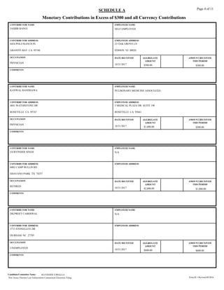 Monetary Contributions in Excess of $300 and all Currency Contributions
SCHEDULE A Page 4 of 11
JASBIR RANGI
EMPLOYER NAME
CONTRIBUTOR ADDRESS EMPLOYER ADDRESS
GRANITE BAY CA 95746 EDISON NJ 08820
DATE RECEIVED AMOUNT RECEIVED
THIS PERIOD
OCCUPATION AGGREGATE
AMOUNT
CONTRIBUTOR NAME
23 OAK GROVE LN4434 POLO RANCH PL
$500.00
SELF-EMPLOYED
$500.0010/31/2017
COMMENTS
PHYSICIAN
KANWAL RANDHAWA
EMPLOYER NAME
CONTRIBUTOR ADDRESS EMPLOYER ADDRESS
ROSEVILLE CA 95747 ROSEVILLE CA 95661
DATE RECEIVED AMOUNT RECEIVED
THIS PERIOD
OCCUPATION AGGREGATE
AMOUNT
CONTRIBUTOR NAME
5 MEDICAL PLAZA DR SUITE 1904841 WATERSTONE DR
$500.00
PULMONARY MEDICINE ASSOCIATES
$1,000.0010/31/2017
COMMENTS
PHYSICIAN
GURVINDER SINGH
EMPLOYER NAME
CONTRIBUTOR ADDRESS EMPLOYER ADDRESS
SHAVANO PARK TX 78257
DATE RECEIVED AMOUNT RECEIVED
THIS PERIOD
OCCUPATION AGGREGATE
AMOUNT
CONTRIBUTOR NAME
6002 CAMP BULLIS RD
$1,000.00
N/A
$2,000.0010/31/2017
COMMENTS
RETIRED
DILPREET CABERWAL
EMPLOYER NAME
CONTRIBUTOR ADDRESS EMPLOYER ADDRESS
DURHAM NC 27705
DATE RECEIVED AMOUNT RECEIVED
THIS PERIOD
OCCUPATION AGGREGATE
AMOUNT
CONTRIBUTOR NAME
3713 STONEGATE DR
$600.00
N/A
$600.0010/31/2017
COMMENTS
UNEMPLOYED
New Jersey Election Law Enforcement Commission Electronic Filing.
Candidate/Committee Name: RAVINDER S BHALLA
Form R-1 Revised 09/2016
 