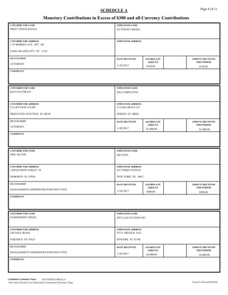 Monetary Contributions in Excess of $300 and all Currency Contributions
SCHEDULE A Page 6 of 11
PREET SINGH BAGGA
EMPLOYER NAME
CONTRIBUTOR ADDRESS EMPLOYER ADDRESS
LONG ISLAND CITY NY 11101
DATE RECEIVED AMOUNT RECEIVED
THIS PERIOD
OCCUPATION AGGREGATE
AMOUNT
CONTRIBUTOR NAME
1-55 BORDEN AVE APT. 18C
$150.00
OUTFRONT MEDIA
$350.0011/02/2017
COMMENTS
ATTORNEY
RAVI SATTIRAJU
EMPLOYER NAME
CONTRIBUTOR ADDRESS EMPLOYER ADDRESS
PRINCETON JUNCTION NJ 08550 EDISON NJ 08820
DATE RECEIVED AMOUNT RECEIVED
THIS PERIOD
OCCUPATION AGGREGATE
AMOUNT
CONTRIBUTOR NAME
23 OAK GROVE LN9 CLIFFVIEW COURT
$1,000.00
SELF-EMPLOYED
$1,000.0011/02/2017
COMMENTS
ATTORNEY
ERIC SILVER
EMPLOYER NAME
CONTRIBUTOR ADDRESS EMPLOYER ADDRESS
HOBOKEN NJ 07030 NEW YORK NY 10017
DATE RECEIVED AMOUNT RECEIVED
THIS PERIOD
OCCUPATION AGGREGATE
AMOUNT
CONTRIBUTOR NAME
622 THIRD AVENUE1500 HUDSON STREET 9J
$500.00
MCCANN
$500.0011/02/2017
COMMENTS
MANAGEMENT/ADMINISTRATOR/EXECUTIVE
GURINDERJIT SINGH
EMPLOYER NAME
CONTRIBUTOR ADDRESS EMPLOYER ADDRESS
PARAMUS NJ 07625 NEWARK NJ 07106
DATE RECEIVED AMOUNT RECEIVED
THIS PERIOD
OCCUPATION AGGREGATE
AMOUNT
CONTRIBUTOR NAME
972 S. ORANGE AVE249 GOLF ROAD
$2,000.00
JEET GAS STATION INC
$2,000.0011/02/2017
COMMENTS
MANAGEMENT/ADMINISTRATOR/EXECUTIVE
New Jersey Election Law Enforcement Commission Electronic Filing.
Candidate/Committee Name: RAVINDER S BHALLA
Form R-1 Revised 09/2016
 
