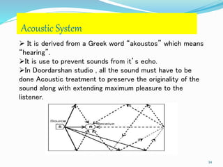 Acoustic System
34
 It is derived from a Greek word “akoustos” which means
“hearing”.
It is use to prevent sounds from it’s echo.
In Doordarshan studio , all the sound must have to be
done Acoustic treatment to preserve the originality of the
sound along with extending maximum pleasure to the
listener.
 