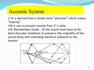 Acoustic System
24
 It is derived from a Greek word “akoustos” which means
“hearing”.
It is use to prevent sounds from i...