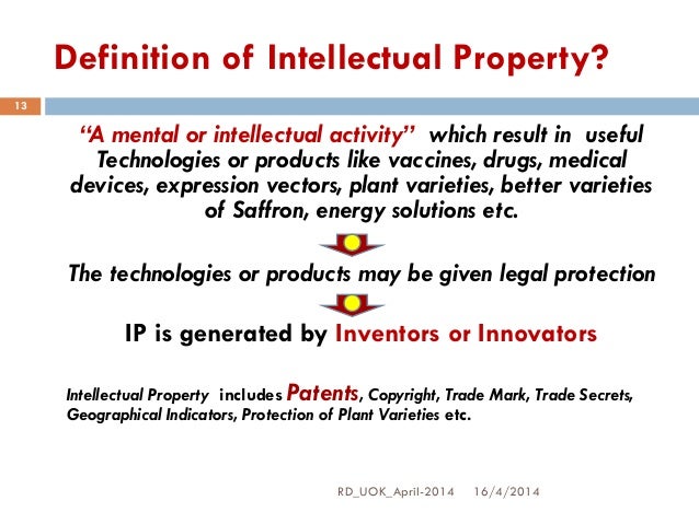 42+ Intellectual Property Rights Meaning Pictures