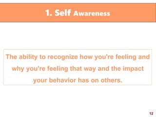 Emotional Intelligence Ppt | PPTX