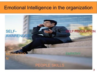 Emotional Intelligence Ppt | PPTX