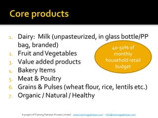Unpasteurized Items Ravi Foods - an investment proposal to set up a dairy farm and an agri ...
