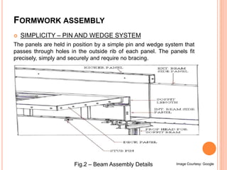 Fig.2 – Beam Assembly Details Image Courtesy: Google
 SIMPLICITY – PIN AND WEDGE SYSTEM
The panels are held in position by a simple pin and wedge system that
passes through holes in the outside rib of each panel. The panels fit
precisely, simply and securely and require no bracing.
FORMWORK ASSEMBLY
 