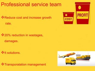 Professional service team
Reduce cost and increase growth
rate.
20% reduction in wastages,
damages.
It solutions.
Transporatation management
 