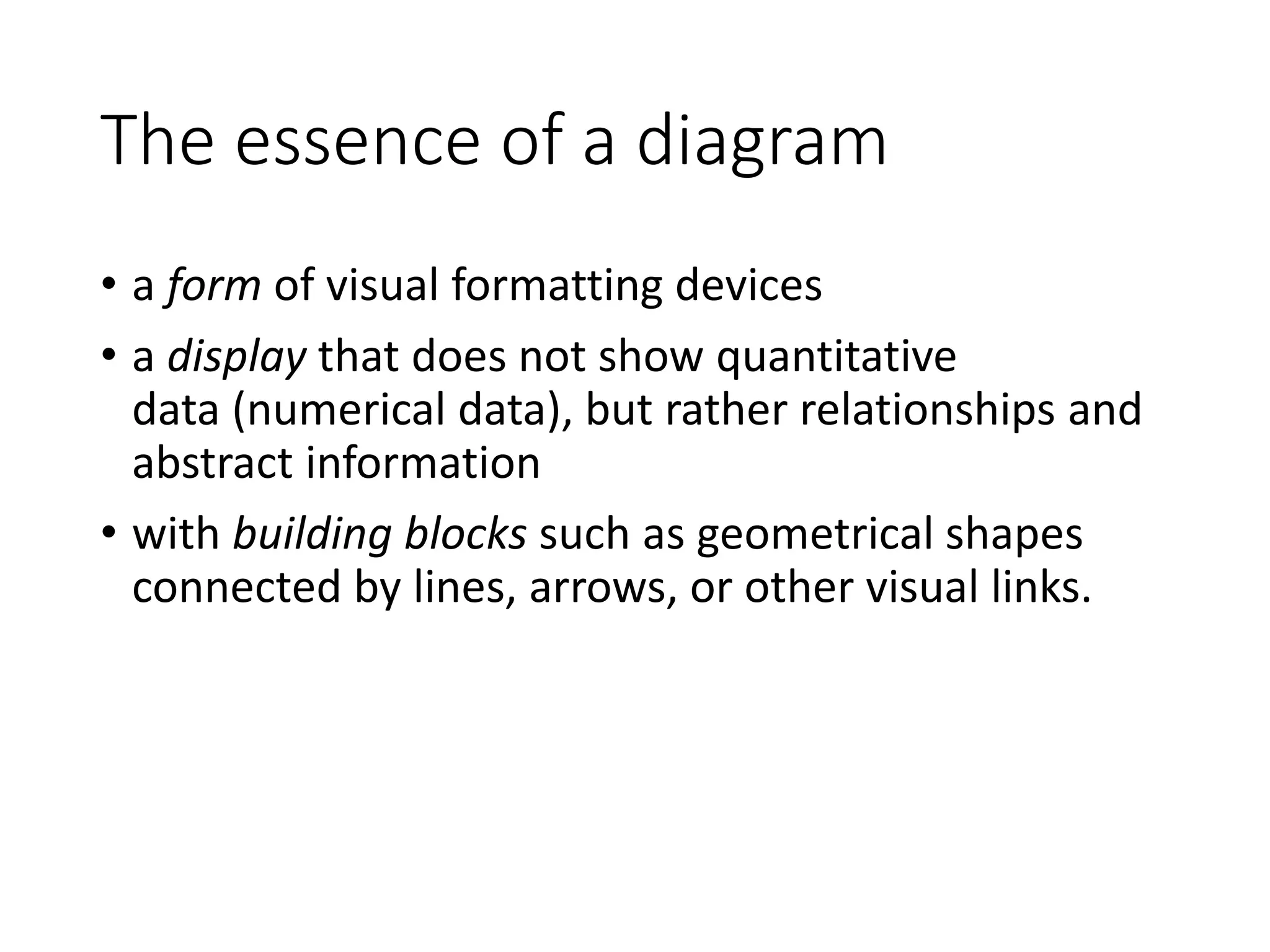 USE OF DIAGRAMS IN TECHNICAL WRITING | PPTX