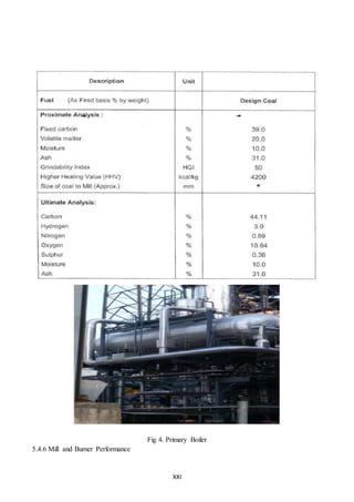 XXI
Fig 4. Primary Boiler
5.4.6 Mill and Burner Performance
 
