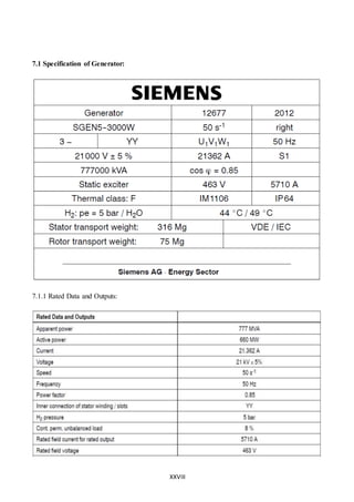 XXVIII
7.1 Specification of Generator:
7.1.1 Rated Data and Outputs:
 