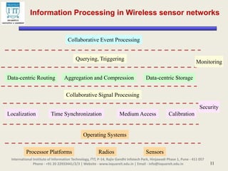 11
Information Processing in Wireless sensor networks
Processor Platforms Radios Sensors
Operating Systems
Localization Time Synchronization Medium Access Calibration
Collaborative Signal Processing
Data-centric Routing Data-centric Storage
Querying, Triggering
Aggregation and Compression
Collaborative Event Processing
Monitoring
Security
International Institute of Information Technology, I²IT, P-14, Rajiv Gandhi Infotech Park, Hinjawadi Phase 1, Pune - 411 057
Phone - +91 20 22933441/2/3 | Website - www.isquareit.edu.in | Email - info@isquareit.edu.in
 