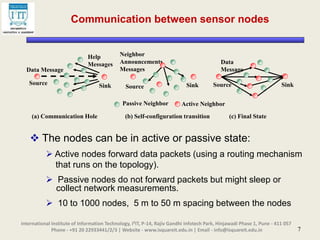 Introduction to Wireless Sensor Networks (WSN) | PPT