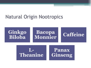 Natural Origin Nootropics
Ginkgo
Biloba
Bacopa
Monnier
Caffeine
L-
Theanine
Panax
Ginseng
 