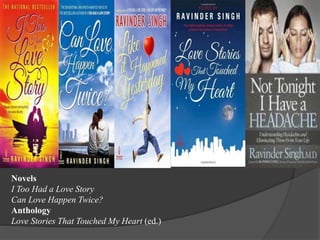 Novels
I Too Had a Love Story
Can Love Happen Twice?
Anthology
Love Stories That Touched My Heart (ed.)
 