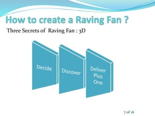 Raving fans | PPTX | Business and Finance