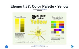 https://ravingsoftware.com
© 2020 Raving Software. All Rights Reserved.33
Element #7: Color Palette - Yellow
Colors Convey Emotions
 