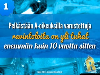 Pelkästään A-oikeuksilla varustettuja
ravintoloita on yli tuhat
enemmän kuin 10 vuotta sitten
Lähde: Valvira, Suomen viral...