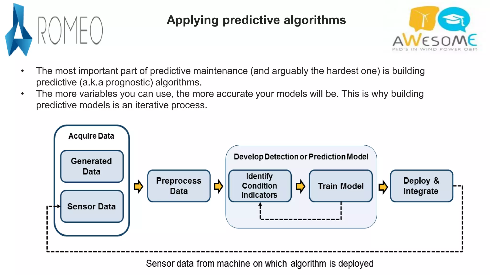 Applying predictive algorithms
• The most important part of predictive maintenance (and arguably the hardest one) is building
predictive (a.k.a prognostic) algorithms.
• The more variables you can use, the more accurate your models will be. This is why building
predictive models is an iterative process.
 