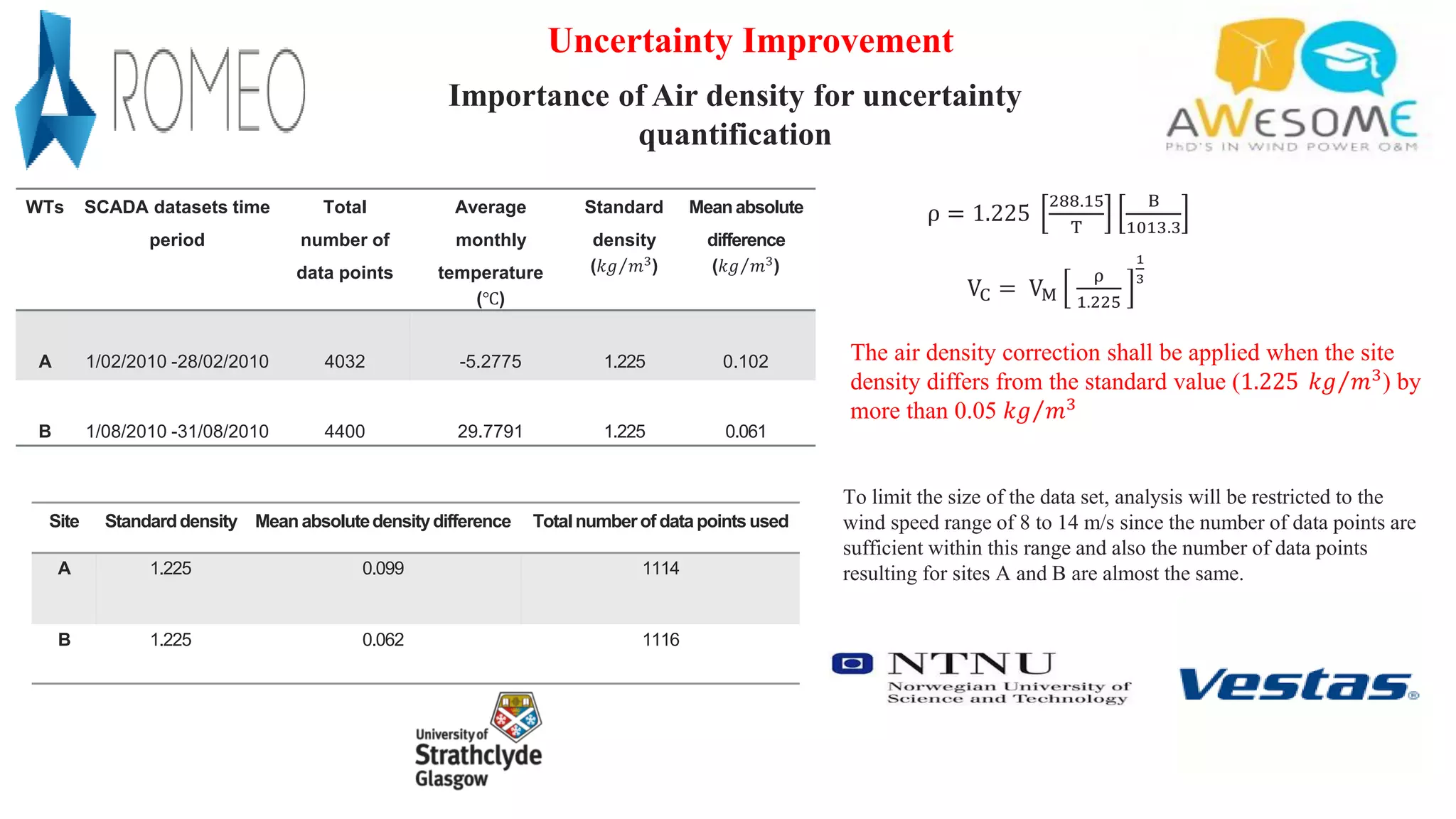 WTs SCADA datasets time
period
Total
number of
data points
Average
monthly
temperature
(℃)
Standard
density
( Τ
𝑘𝑔 𝑚3)
Meanabsolute
difference
( Τ
𝑘𝑔 𝑚3)
A 1/02/2010 -28/02/2010 4032 -5.2775 1.225 0.102
B 1/08/2010 -31/08/2010 4400 29.7791 1.225 0.061
The air density correction shall be applied when the site
density differs from the standard value (1.225 Τ
𝑘𝑔 𝑚3
) by
more than 0.05 Τ
𝑘𝑔 𝑚3
Site Standarddensity Meanabsolutedensitydifference Totalnumberof datapointsused
A 1.225 0.099 1114
B 1.225 0.062 1116
To limit the size of the data set, analysis will be restricted to the
wind speed range of 8 to 14 m/s since the number of data points are
sufficient within this range and also the number of data points
resulting for sites A and B are almost the same.
Importance of Air density for uncertainty
quantification
ρ = 1.225
288.15
T
B
1013.3
VC = VM
ρ
1.225
1
3
Uncertainty Improvement
 