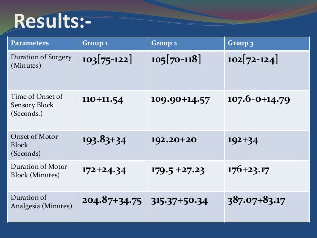 Save On Clonidine Find Local Pharmacy Prices