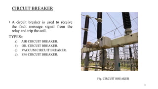 CIRCUIT BREAKER
• A circuit breaker is used to receive
the fault message signal from the
relay and trip the coil.
TYPES:-
a) AIR CIRCUIT BREAKER.
b) OIL CIRCUIT BREAKER.
c) VACCUM CIRCUIT BREAKER.
d) SF6 CIRCUIT BREAKER.
Fig. CIRCUIT BREAKER
14
 