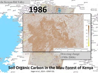 Soil Organic Carbon in the Mau Forest of Kenya 
1986 
Vagen et al., 2014 – ICRAF GSL  