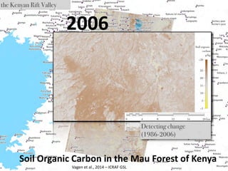 2006 
Soil Organic Carbon in the Mau Forest of Kenya 
Vagen et al., 2014 – ICRAF GSL  