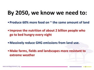 By 2050, we know we need to: 
• 
Produce 60% more food on ~ the same amount of land 
• 
Improve the nutrition of about 2 billion people who go to bed hungry every night 
• 
Massively reduce GHG emissions from land use. 
• 
Make farms, fields and landscapes more resistant to extreme weather 
3  