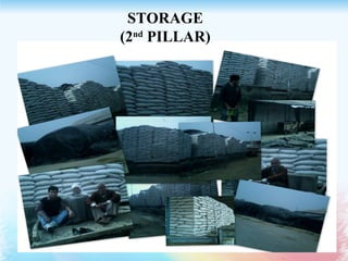 STORAGE
(2nd
PILLAR)
 