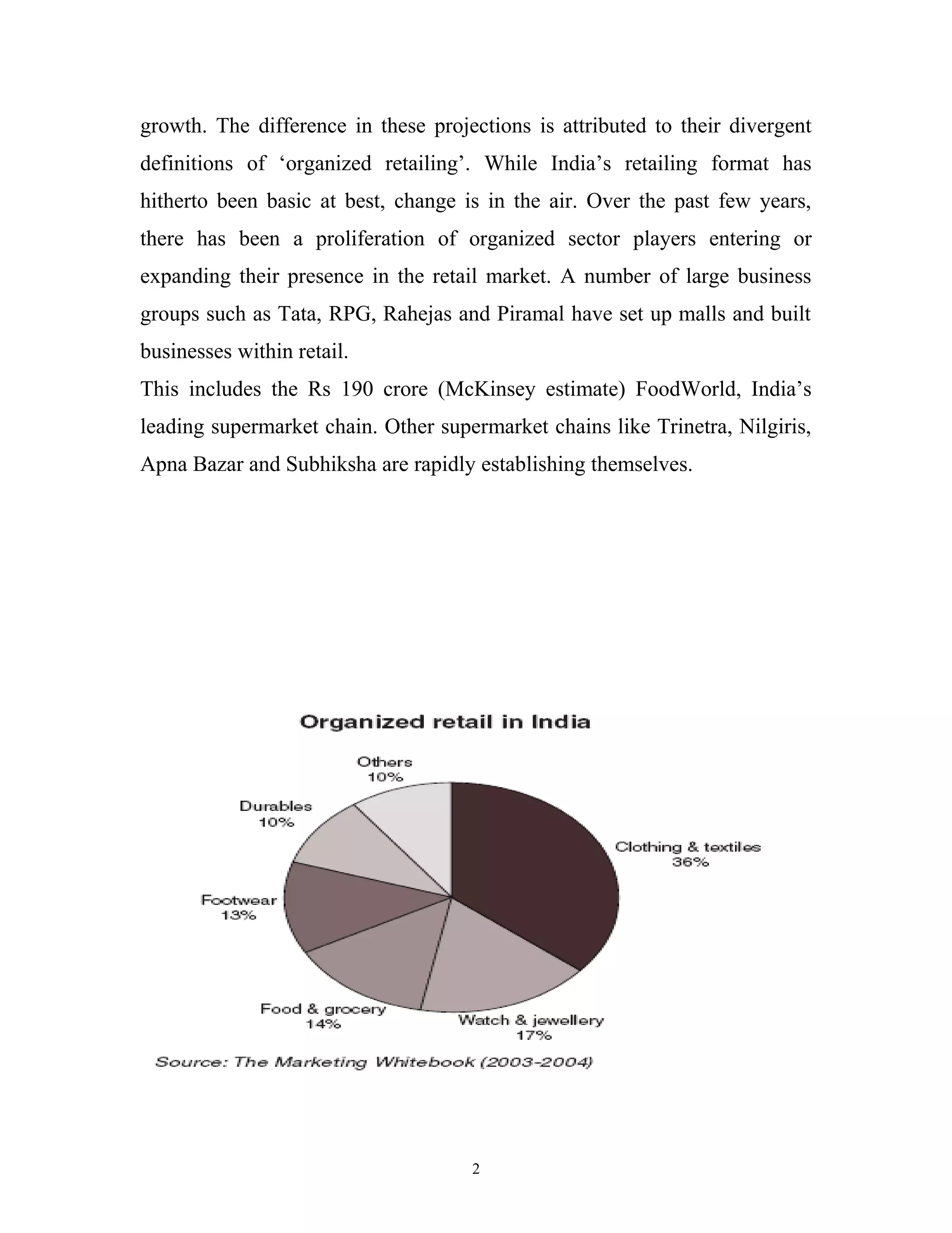 growth. The difference in these projections is attributed to their divergent
definitions of ‘organized retailing’. While India’s retailing format has
hitherto been basic at best, change is in the air. Over the past few years,
there has been a proliferation of organized sector players entering or
expanding their presence in the retail market. A number of large business
groups such as Tata, RPG, Rahejas and Piramal have set up malls and built
businesses within retail.
This includes the Rs 190 crore (McKinsey estimate) FoodWorld, India’s
leading supermarket chain. Other supermarket chains like Trinetra, Nilgiris,
Apna Bazar and Subhiksha are rapidly establishing themselves.




                                     2
 