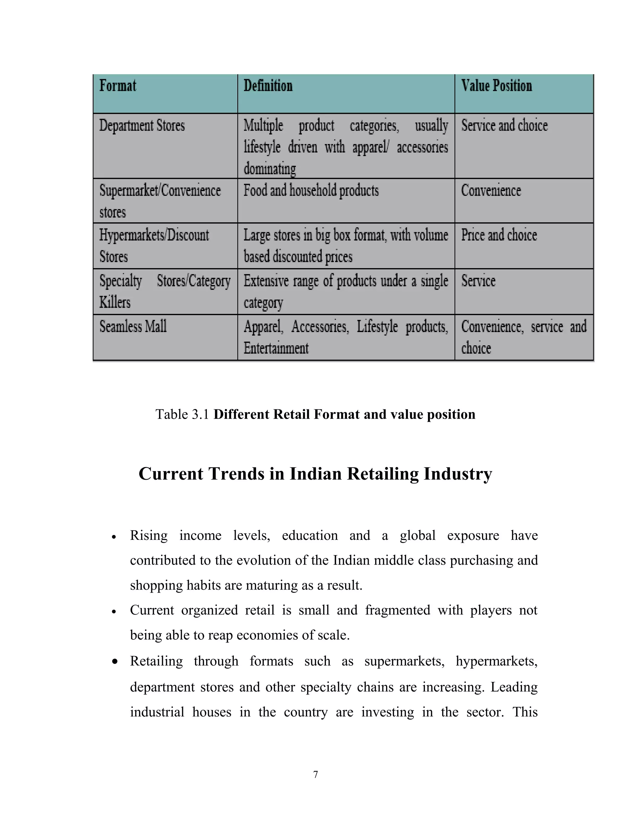 Table 3.1 Different Retail Format and value position



     Current Trends in Indian Retailing Industry


•   Rising income levels, education and a global exposure have
    contributed to the evolution of the Indian middle class purchasing and
    shopping habits are maturing as a result.
•   Current organized retail is small and fragmented with players not
    being able to reap economies of scale.
• Retailing through formats such as supermarkets, hypermarkets,
    department stores and other specialty chains are increasing. Leading
    industrial houses in the country are investing in the sector. This



                                    7
 
