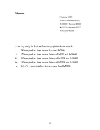 2) Income
                                                 1) Income<5000
                                                 2) 5000<=Income<10000
                                                 3) 10000<=Income<20000
                                                 4) 20000<=Income<30000
                                                 5) Income>30000




It can very easily be depicted from the graph that in our sample
  i.   24% respondents have income less than Rs5000
 ii.   17% respondents have income between Rs5000 and Rs10000
iii.   36% respondents have income between Rs10000 and Rs20000
iv.    19% respondents have income between Rs20000 and Rs30000
 v.    0nly 4% respondents have income more than Rs30000




                                      35
 