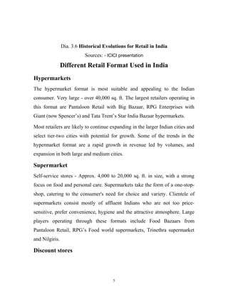 Dia. 3.6 Historical Evolutions for Retail in India
                           Sources: - ICICI presentation
                Different Retail Format Used in India
Hypermarkets
The hypermarket format is most suitable and appealing to the Indian
consumer. Very large - over 40,000 sq. ft. The largest retailers operating in
this format are Pantaloon Retail with Big Bazaar, RPG Enterprises with
Giant (now Spencer’s) and Tata Trent’s Star India Bazaar hypermarkets.

Most retailers are likely to continue expanding in the larger Indian cities and
select tier-two cities with potential for growth. Some of the trends in the
hypermarket format are a rapid growth in revenue led by volumes, and
expansion in both large and medium cities.

Supermarket
Self-service stores - Approx. 4,000 to 20,000 sq. ft. in size, with a strong
focus on food and personal care. Supermarkets take the form of a one-stop-
shop, catering to the consumer's need for choice and variety. Clientele of
supermarkets consist mostly of affluent Indians who are not too price-
sensitive, prefer convenience, hygiene and the attractive atmosphere. Large
players operating through these formats include Food Bazaars from
Pantaloon Retail, RPG’s Food world supermarkets, Trinethra supermarket
and Nilgiris.

Discount stores



                                         5
 