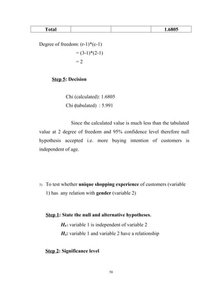 Total                                                       1.6805

Degree of freedom: (r-1)*(c-1)
                    = (3-1)*(2-1)
                    =2


        Step 5: Decision


               Chi (calculated): 1.6805
               Chi (tabulated) : 5.991


                  Since the calculated value is much less than the tabulated
value at 2 degree of freedom and 95% confidence level therefore null
hypothesis accepted i.e. more buying intention of customers is
independent of age.




3)   To test whether unique shopping experience of customers (variable
     1) has any relation with gender (variable 2)



     Step 1: State the null and alternative hypotheses.
             H0 : variable 1 is independent of variable 2
             Ha: variable 1 and variable 2 have a relationship


     Step 2: Significance level



                                     58
 
