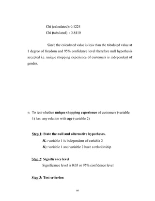 Chi (calculated): 0.1224
              Chi (tabulated) : 3.8410


               Since the calculated value is less than the tabulated value at
1 degree of freedom and 95% confidence level therefore null hypothesis
accepted i.e. unique shopping experience of customers is independent of
gender.




4)   To test whether unique shopping experience of customers (variable
     1) has any relation with age (variable 2)



     Step 1: State the null and alternative hypotheses.
            H0 : variable 1 is independent of variable 2
            Ha: variable 1 and variable 2 have a relationship


     Step 2: Significance level
            Significance level is 0.05 or 95% confidence level


     Step 3: Test criterion


                                    60
 
