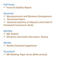 Half Yearly
 Financial Stability Report
Quarterly
 Macroeconomic and Monetary Development
 Occasional Papers
 Quarterly Statistics on Deposits and Credit of
Scheduled Commercial Banks
Monthly
 RBI Bulletin
 Monetary and Credit Information Review
Weekly
 Weekly Statistical Supplement
Occasional
 RBI Working Paper Series (Web version)
 