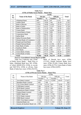 A STUDY ON DEPLOYMENT OF ATMs OF COMMERCIAL BANKS IN INDIA | PDF
