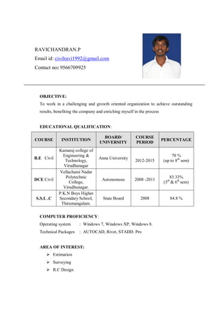 OBJECTIVE:
To work in a challenging and growth oriented organization to achieve outstanding
results, benefiting the company and enriching myself in the process
EDUCATIONAL QUALIFICATION:
COURSE INSTITUTION
BOARD/
UNIVERSITY
COURSE
PERIOD
PERCENTAGE
B.E Civil
Kamaraj college of
Engineering &
Technology,
Virudhunagar
Anna University
2012-2015
70 %
(up to 8th
sem)
DCE Civil
Vellachami Nadar
Polytechnic
College,
Virudhunagar.
Autonomous 2008 -2011
83.33%
(5th
& 6th
sem)
S.S.L .C
P.K.N Boys Higher
Secondary School,
Thirumangalam.
State Board 2008 84.8 %
COMPUTER PROFICIENCY:
Operating system : Windows 7, Windows XP, Windows 8.
Technical Packages : AUTOCAD, Rivet, STADD. Pro
AREA OF INTEREST:
 Estimation
 Surveying
 R.C Design
RAVICHANDRAN.P
Email id: civilravi1992@gmail.com
Contact no: 9566709925
 