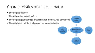 Characteristics of an accelerator
• Should give flat cure
• Should provide scorch safety
• Should give good storage properties for the uncured compound
• Should give good physical properties to vulcanizates
Vulcanization
rate
Delayed
action
Slow
Medium
Fast /
Ultrafast
 