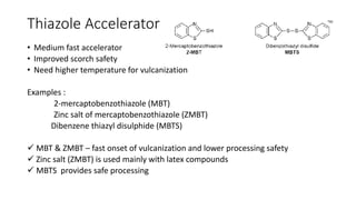 Thiazole Accelerators
• Medium fast accelerator
• Improved scorch safety
• Need higher temperature for vulcanization
Examples :
2-mercaptobenzothiazole (MBT)
Zinc salt of mercaptobenzothiazole (ZMBT)
Dibenzene thiazyl disulphide (MBTS)
 MBT & ZMBT – fast onset of vulcanization and lower processing safety
 Zinc salt (ZMBT) is used mainly with latex compounds
 MBTS provides safe processing
 