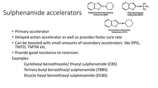 Sulphenamide accelerators
• Primary accelerator
• Delayed action accelerator as well as provides faster cure rate
• Can be boosted with small amounts of secondary accelerators like DPG,
TMTD, TMTM etc.
• Provide good resistance to reversion.
Examples
Cyclohexyl benzothiazole/ thiazyl sulphenamide (CBS)
Tertiary butyl benzothiazyl sulphenamide (TBBS)
Dicyclo hexyl benzothiazyl sulphenamide (DCBS)
 
