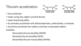 Thiuram accelerators
• Fast accelerator
• Faster curing rate, higher crosslink density
• Lower processing safety
• As secondary accelerator with dithiocarbamates, sulfenamides, or thiazole.
• As primary accelerator for sulphur cured low unsaturated rubbers
Examples
Tetramethyl thiuram disulfide (TMTD)
Tetraethyl thiuram disulfide (TETD)
Tetramethyl thiuram monosulfide (TMTM)
 