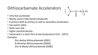 Dithiocarbamate Accelerators
• Ultra fast accelerator
• Mostly used in latex based compounds
• Functions both as primary as well as secondary accelerators
• low scorch safety
• faster cure rate
• higher crosslink density
• Vulcanized in a short time at low temperature (115 - 120°C)
Examples
Zinc diethyl dithiocarbamate (ZDEC)
N-dimethyl dithiocarbamate (ZDMC)
Zinc N-dibutyl dithiocarbamate (ZDBC)
 