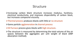 Structure
Increasing carbon black structure increases modulus, hardness,
electrical conductivity, and improves dispersibility of carbon black,
but increases compound viscosity.
Thermal process produces blacks with little or no structure
Some particle agglomeration in channel process
Oil furnace process gives blacks with high structure.
The structure is measured by determining the total volume of the air
spaces between the aggregates per unit weight of black (DBP
absorption method).
 