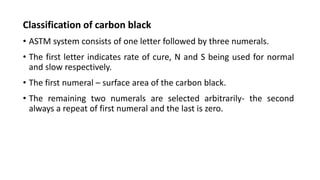 Classification of carbon black
• ASTM system consists of one letter followed by three numerals.
• The first letter indicates rate of cure, N and S being used for normal
and slow respectively.
• The first numeral – surface area of the carbon black.
• The remaining two numerals are selected arbitrarily- the second
always a repeat of first numeral and the last is zero.
 