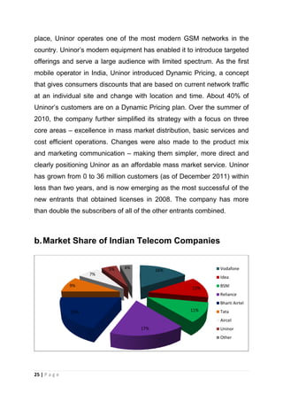place, Uninor operates one of the most modern GSM networks in the
country. Uninor‘s modern equipment has enabled it to introduce targeted
offerings and serve a large audience with limited spectrum. As the first
mobile operator in India, Uninor introduced Dynamic Pricing, a concept
that gives consumers discounts that are based on current network traffic
at an individual site and change with location and time. About 40% of
Uninor‘s customers are on a Dynamic Pricing plan. Over the summer of
2010, the company further simplified its strategy with a focus on three
core areas – excellence in mass market distribution, basic services and
cost efficient operations. Changes were also made to the product mix
and marketing communication – making them simpler, more direct and
clearly positioning Uninor as an affordable mass market service. Uninor
has grown from 0 to 36 million customers (as of December 2011) within
less than two years, and is now emerging as the most successful of the
new entrants that obtained licenses in 2008. The company has more
than double the subscribers of all of the other entrants combined.

b. Market Share of Indian Telecom Companies

5%

4%

Vodafone

16%

7%

Idea

9%

12%

BSNl
Reliance
Bharti Airtel

11%

19%

Tata
Aircel

17%

Uninor
Other

25 | P a g e

 