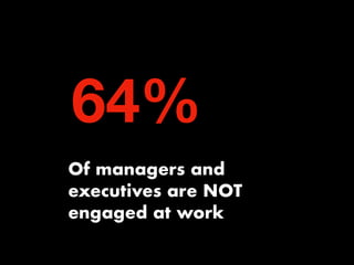 64%
Of managers and
executives are NOT
engaged at work
 